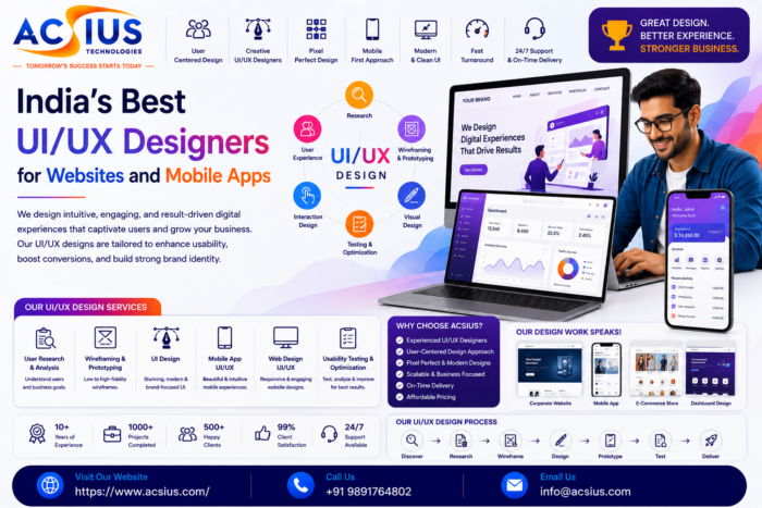 Hire Dedicated UI/UX Designers for Modern UI UX 24