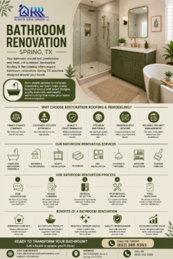Premium Bathroom Renovation Solutions