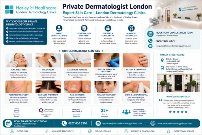 Private Dermatologist London | Expert Skin Care | London Dermatology Clinics