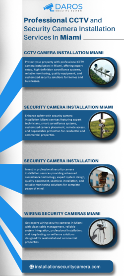 Professional CCTV and Security Camera Installation Services in Miami