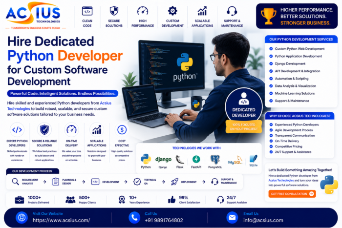 Hire Expert Python Developers for Scalable Applications