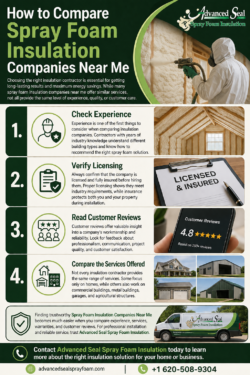How to Compare Spray Foam Insulation Companies Near Me