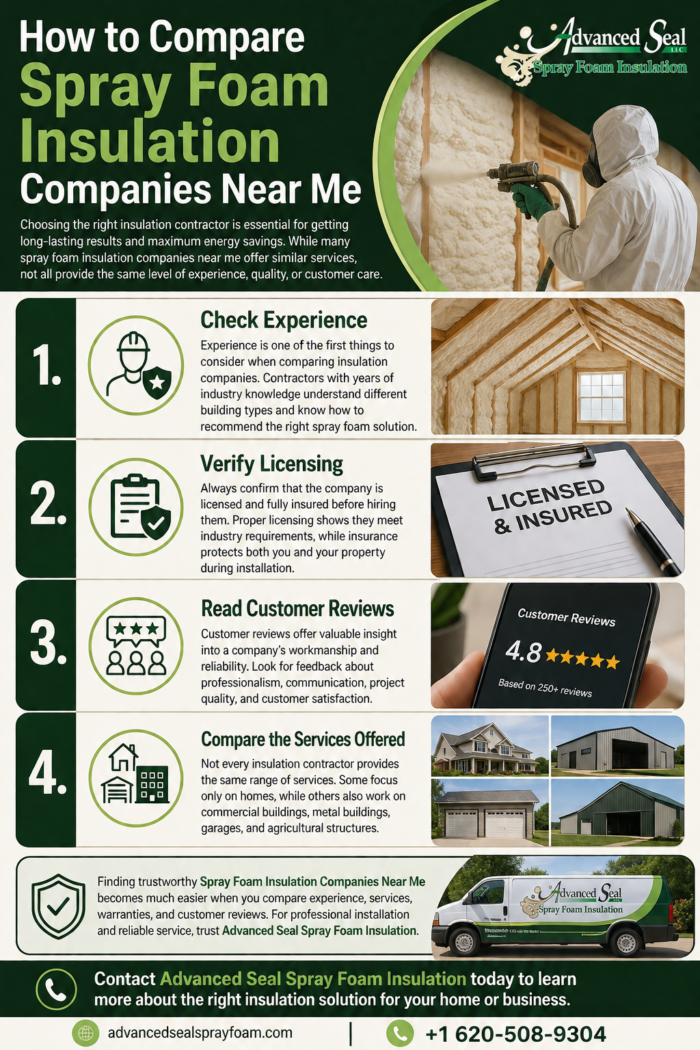 How to Compare Spray Foam Insulation Companies Near Me
