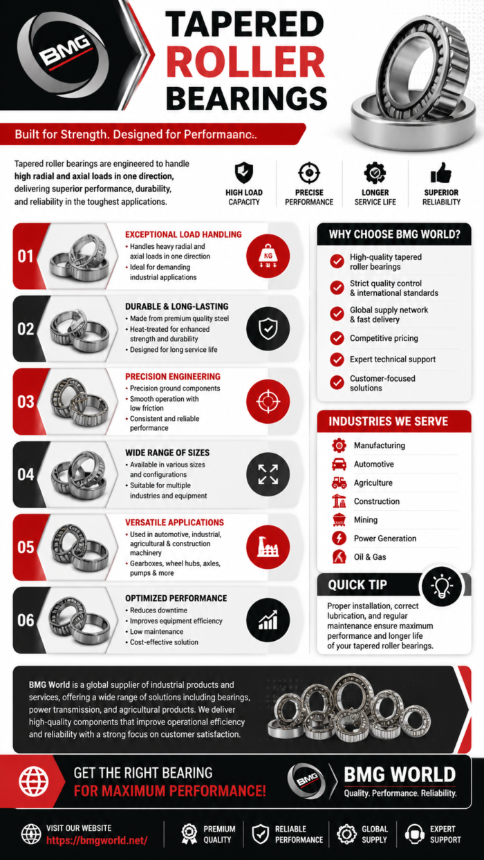 Penalties for Non-Compliance: Why Skipping PPE Is Risky
