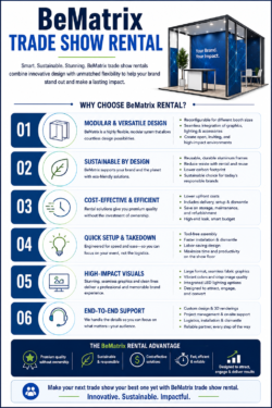 BeMatrix Trade Show Rental: Flexible, Sustainable & High-Impact Exhibit Solutions