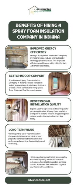 Benefits of Hiring a Spray Foam Insulation Company in Indiana