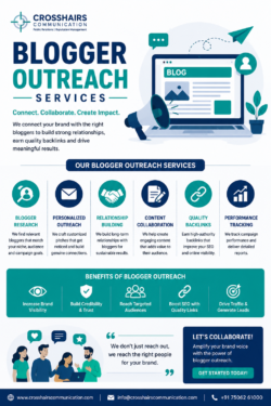 Blogger Outreach Agency