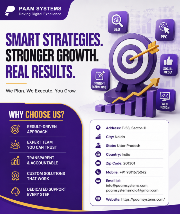 Performance Based Digital Marketing Agency for Growth