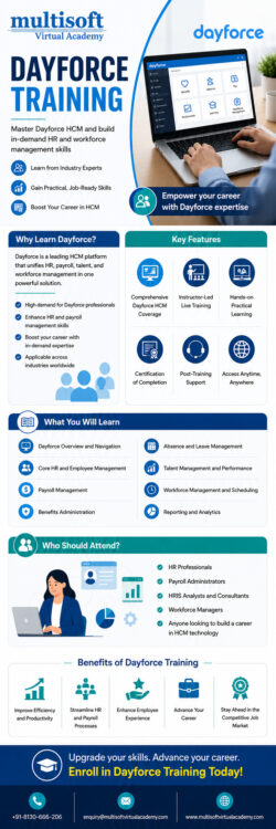 Dayforce Training | Learn Workforce Management Skills