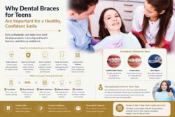 Why Dental Braces for Teens Are Important for a Healthy, Confident Smile