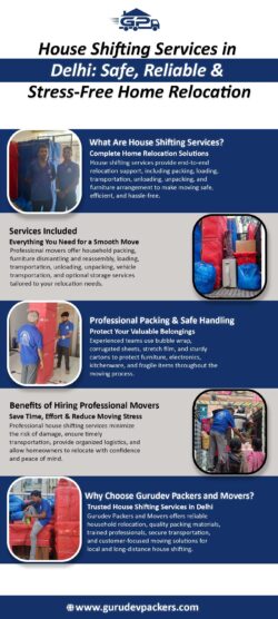 House Shifting Services in Delhi
