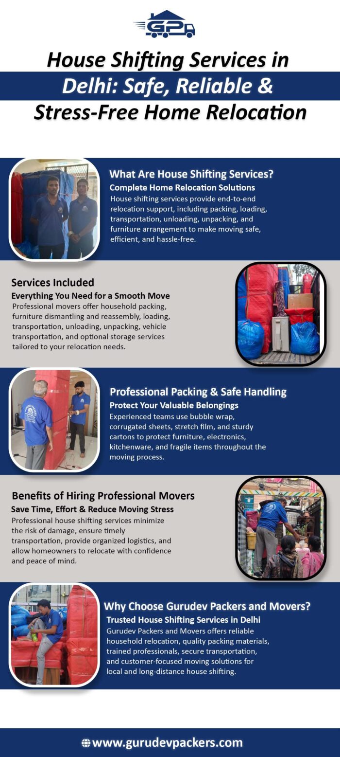 House Shifting Services in Delhi