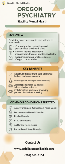Oregon Psychiatry By Stability Mental Health