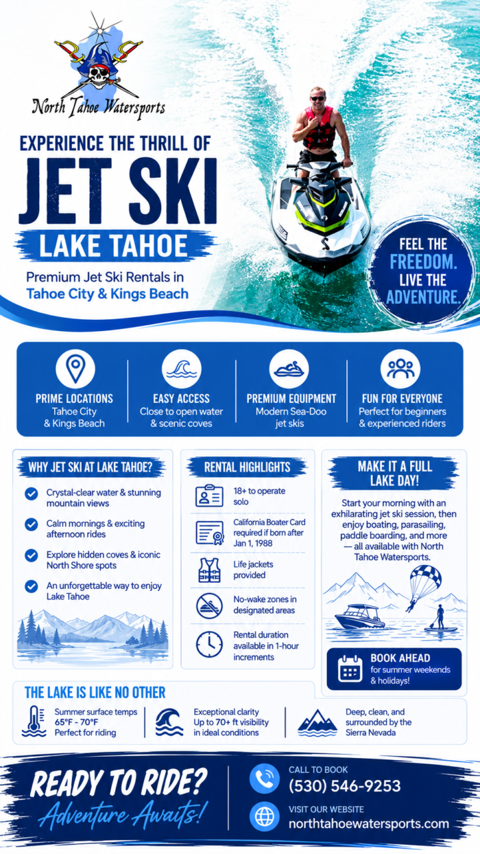 Ski Rental Tahoe City CA