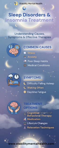 Sleep Disorders & Insomnia Treatment
