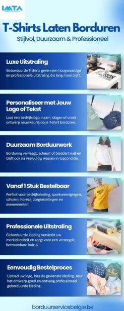 T-Shirts Laten Borduren Stijlvol, Duurzaam & Professioneel