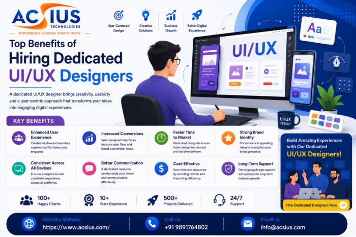 Hire Skilled UI/UX Designers for Projects