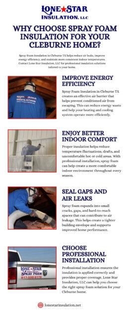 Why Choose Spray Foam Insulation for Your Cleburne Home?