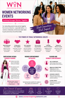 Empowering Women Through Fashion
