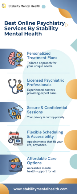 Best Online Psychiatry Services By Stability Mental Health