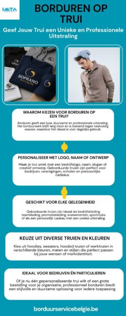 Borduren op Trui – Geef Jouw Trui een Unieke en Professionele Uitstraling