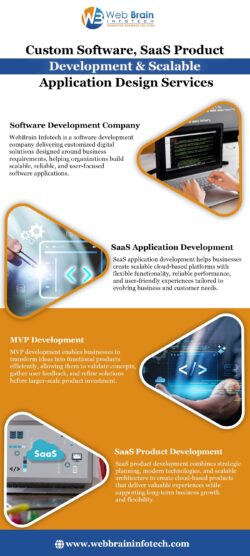 Custom Software, SaaS Product Development & Scalable Application Design Services