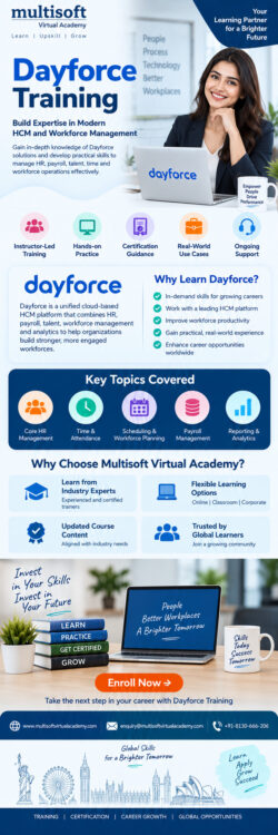 Dayforce Training – Master Modern HCM & Workforce Management