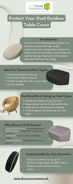 Oval Outdoor Table Cover | The Cover Company UK