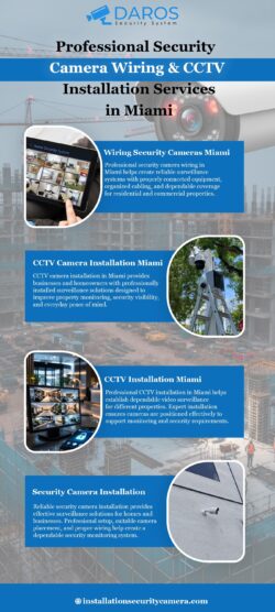 Professional Security Camera Wiring & CCTV Installation Services in Miami