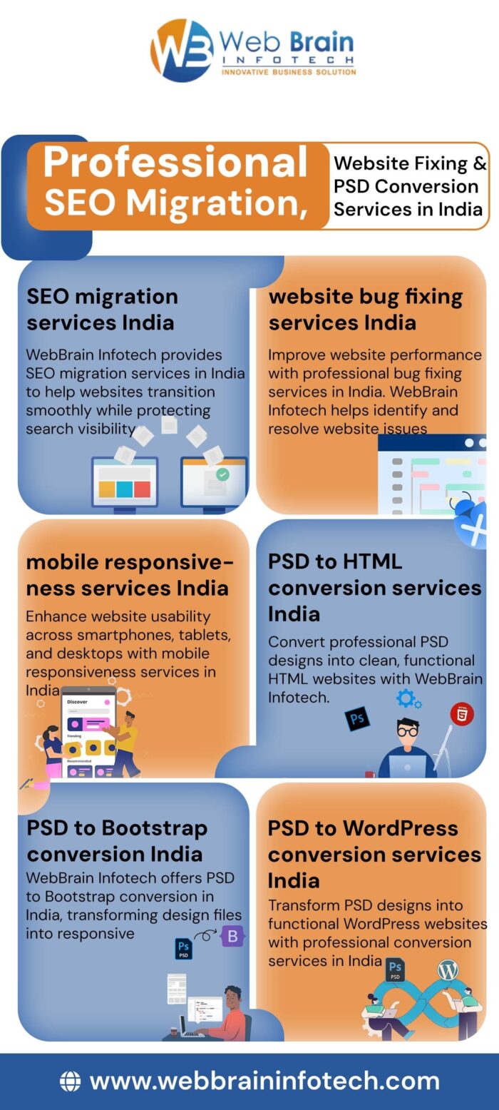Professional SEO Migration, Website Fixing & PSD Conversion Services in India