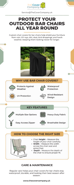 Chair Covers for Bar Chairs | The Cover Company UK