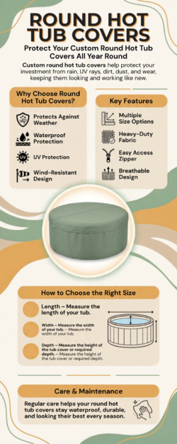 Shop Round Hot Tub Covers | The Cover Company UK
