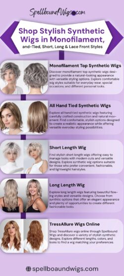 Shop Stylish Synthetic Wigs in Monofilament, Hand-Tied, Short, Long & Lace Front Styles