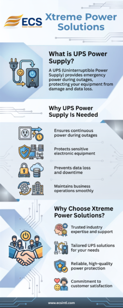Xtreme Power Solutions | Energy Control System