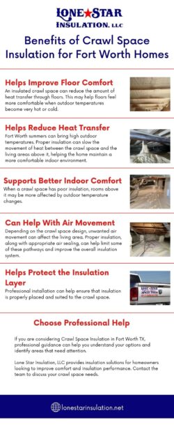 Benefits of Crawl Space Insulation for Fort Worth Homes