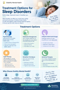 Best Treatment Options for Sleep Disorders | Stability Mental Health