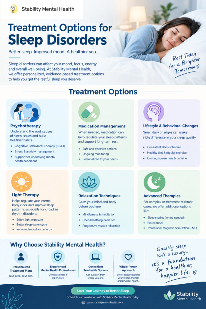 Best Treatment Options for Sleep Disorders | Stability Mental Health