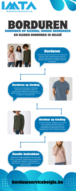 Borduren, Borduren op Kleding, Hoodie Bedrukken en Kleren Borduren in België