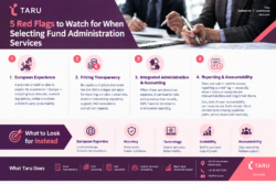5 Warning Signs When Selecting Fund Administration Services