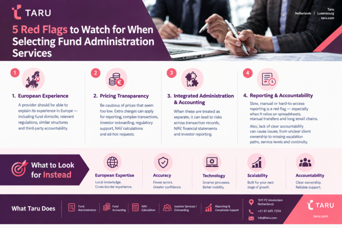 5 Warning Signs When Selecting Fund Administration Services