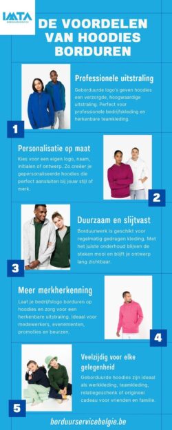 De Voordelen van Hoodies Borduren