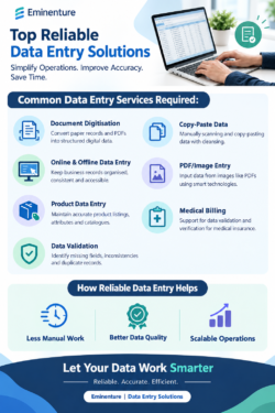Reliable Data Entry Solutions to Simplify Business Operations