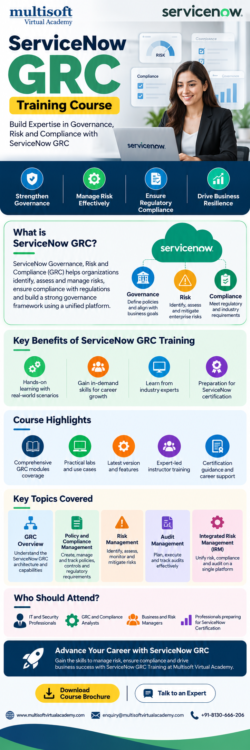ServiceNow GRC Training: Build Expertise in Governance, Risk & Compliance