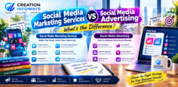 Social Media Marketing Services vs Social Media Advertising: Which Is Better?