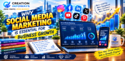 Why Social Media Marketing Is Essential for Business Growth